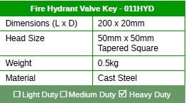 CoverUp Fire Hydrant Valve Key
