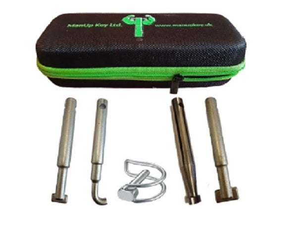 CoverUp Keys Telecoms Set