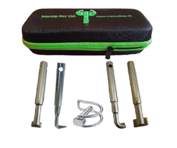 CoverUp Key Basic Drainage Set