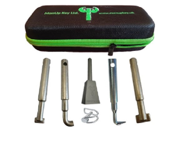 CoverUp Keys Gas Network Set