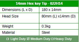 CoverUp 14mm Hex Key Tip