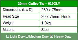 CoverUp 20mm Gulley Tip