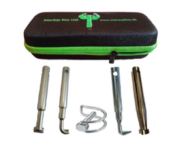 CoverUp Keys Electricity Set